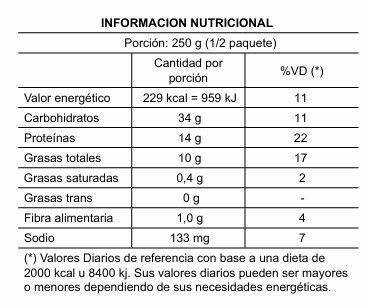 CAZUELA DE HORTALIZAS - Imagen 2